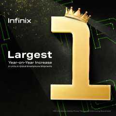 Infinix تحقق أكبر زيادة على أساس سنوي في شحنات الهواتف الذكية العالمية